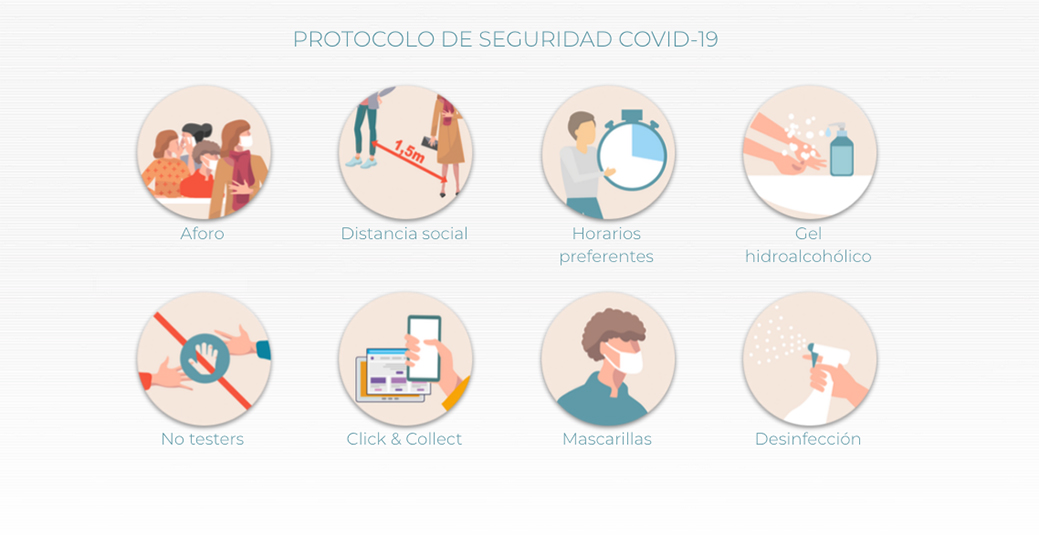 Protocolo de seguridad Covid-19 en tiendas