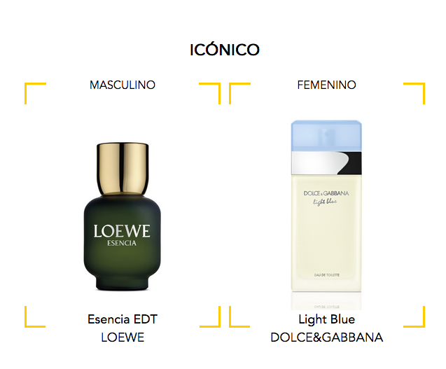 mejor perfume icónico