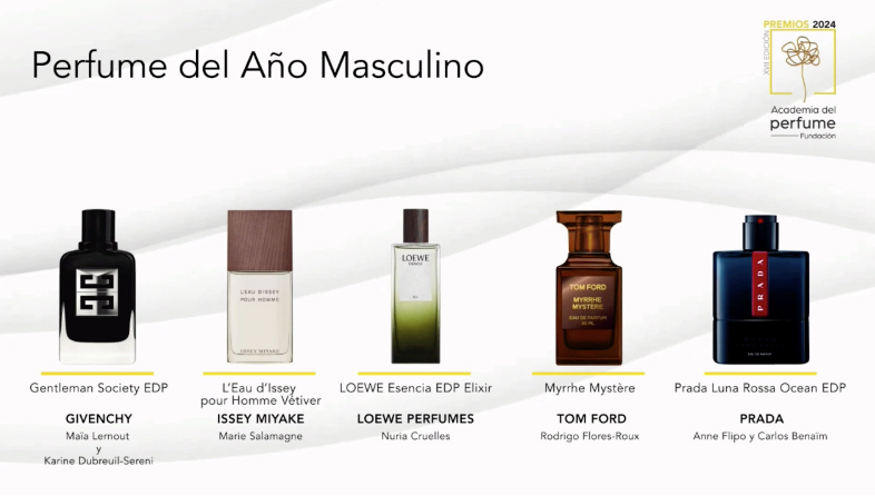 Nominados Mejor perfume del año 2024 Masculino, Premios Academia del Perfume